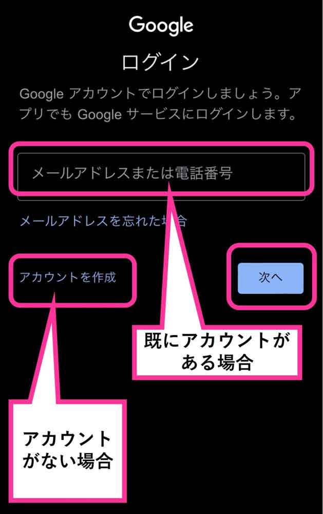 Googleのログイン画面