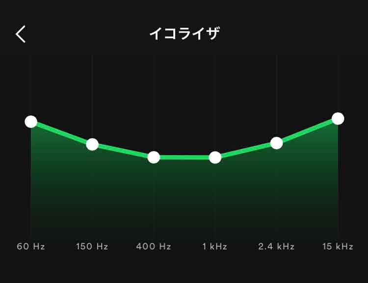 Spotifyのロックに最適なイコライザ