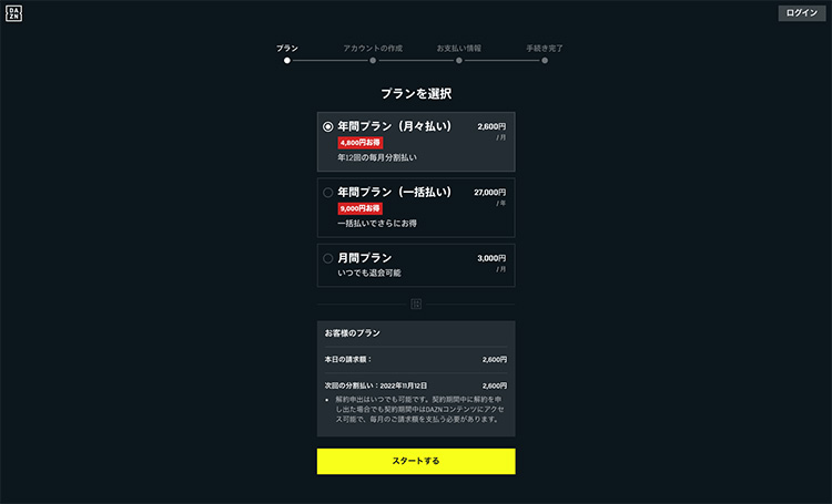 DAZNのプランを選択する画面