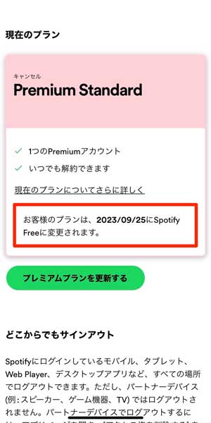 Spotifyのアカウントページ画面